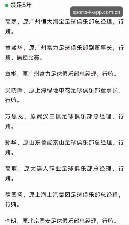 中国足协第三批禁足名单公布，如何通过K体育平台了解这场行业整顿风暴？