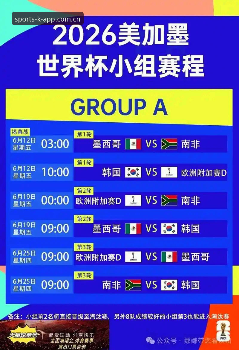 U17世界杯抽签结果解析：K体育平台赛事观看指南